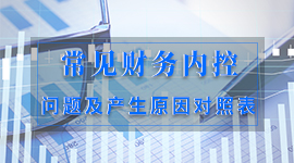 常见的152个财务内控问题及产生原因对照表